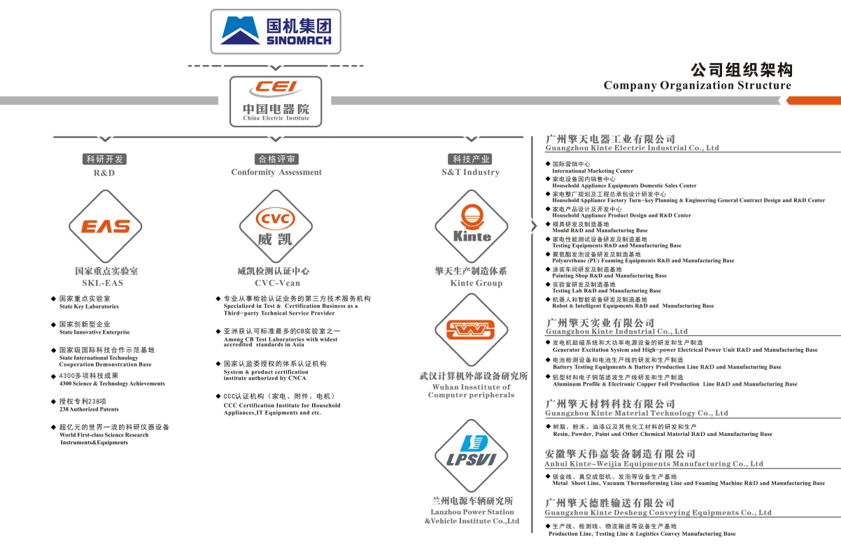 About Us(图1)